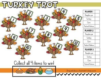 Ready-to-Use Thanksgiving Activities • TechNotes Blog