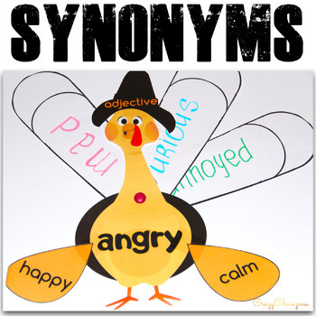 Preview of Thanksgiving Activities Synonyms and Antonyms Game 4th Grade