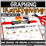 Thanksgiving Activities | Thanksgiving Graphing
