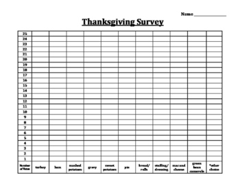 Survey Says Thanksgiving Edition, Thanksgiving Games