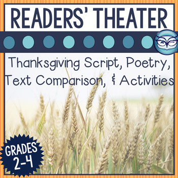 Preview of Thanksgiving Activities and Readers' Theater Play