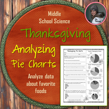 Preview of Thanksgiving Activity: Analyzing Data from Pie Charts for Math or Science