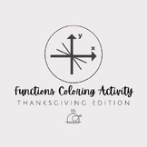Functions Thanksgiving Coloring Activity