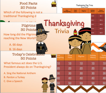 Preview of Thanksgiving Activity- Jeopardy