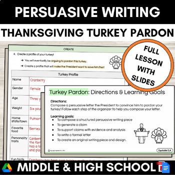 Preview of Thanksgiving Activity Middle High School English Persuasive Writing TurkeyPardon