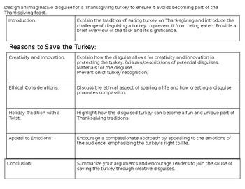 Preview of Thanksgiving Activity - Turkey Troubles