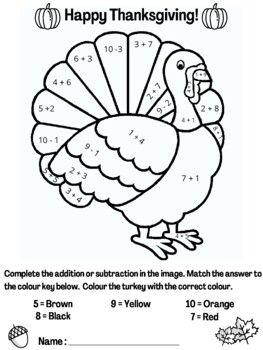 Thanksgiving Addition and Subtraction Turkey Colour By Number by holly ...
