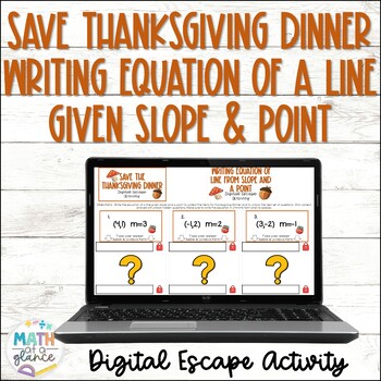 Preview of Writing equation of a Line from slope & a Point Thanksgiving Math Activity