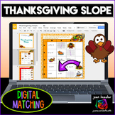 Thanksgiving Algebra Slope Digital Activity