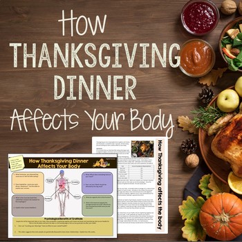 Preview of Thanksgiving Anatomy & Physiology Lesson or Webquest- Digestive & Nervous System