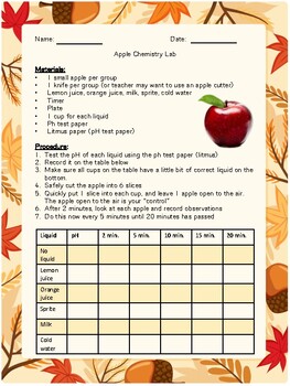Preview of Thanksgiving Apple Chemistry