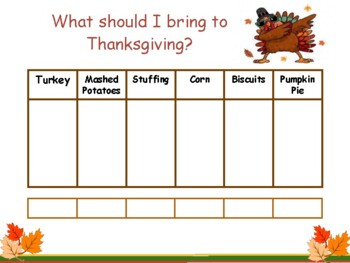 Preview of Thanksgiving Bar Graph