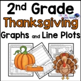 Thanksgiving Bar Graphs Picture Graphs and Line Plots 2nd Grade
