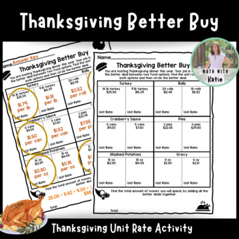 Preview of Thanksgiving Better Buy | Thanksgiving Unit Rate Activity