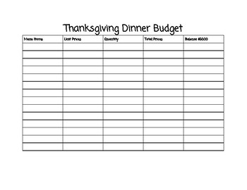 Preview of Thanksgiving Budget!