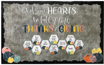 Preview of Thanksgiving Bulletin Board Editable