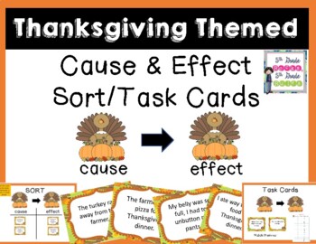 Preview of Thanksgiving Cause and Effect Sort/Task Cards