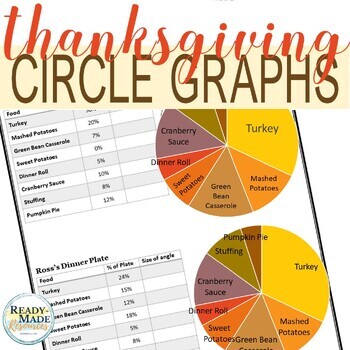 Preview of FREEBIE Create a Thanksgiving Circle Chart (Pie Graph) Activity
