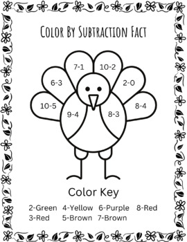 Preview of Thanksgiving Color By Subtraction Facts