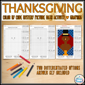 Preview of Thanksgiving Color by Code Graphing Math Activity for November {Dollar Deal}
