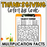 Thanksgiving Color-by-Code| Multiplication Facts | Thanksgiving Math Practice