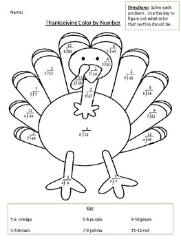 Thanksgiving Color by Number Division by TeacherForever13 | TPT