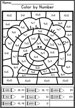 Thanksgiving Color by Number: Multiplication by Miss G's Classroom Bits
