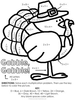 Thanksgiving Color by Number - Multiplication and Division Facts 0-12