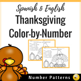Thanksgiving Color by Number Pattern (Spanish & English)