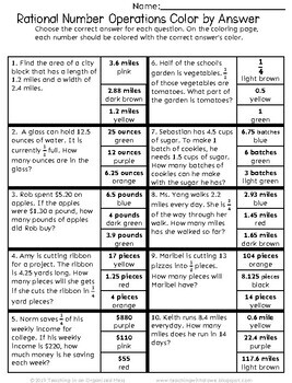 Thanksgiving Math Color by Number--Prime Factorization | TpT