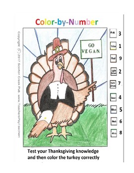 Preview of Thanksgiving Turkey Color by Number History, Social Studies All Grades 2-12