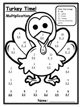 Preview of Thanksgiving Color by Number Thanksgiving Math Multiplication Turkey Math 3rd