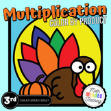 Thanksgiving Color by Product | Multiply Basic Facts | Turkey