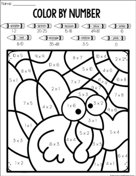Thanksgiving Coloring Pages Multiplication Facts by Jordan Forsyth ...
