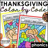 Thanksgiving Coloring Pages - Thanksgiving Activities