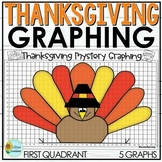 Thanksgiving Coordinate Graphing Activity | First Quadrant Mystery Pictures