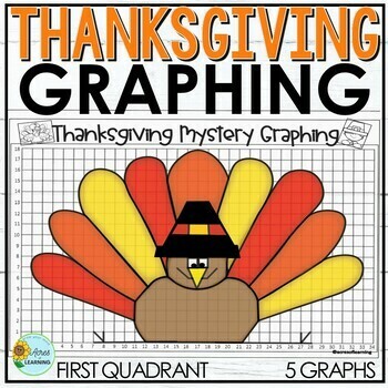 Preview of Thanksgiving Coordinate Graphing Activity | First Quadrant Mystery Pictures