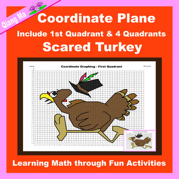 Preview of Thanksgiving Coordinate Plane Graphing Picture: Scared Turkey