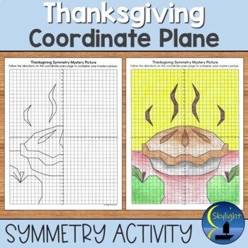 Preview of Thanksgiving Coordinate Plane Graphing Picture Four Quadrant Symmetry Activity