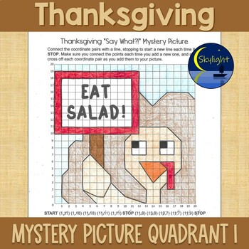 Preview of Thanksgiving Coordinate Plane Mystery Graphing Picture Quadrant I - Say What?!