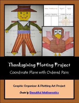 Preview of Thanksgiving Coordinate Plotting Activity