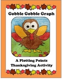 Thanksgiving Coordinates or Plotting Points Activity, Turkey