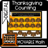 Thanksgiving Counting 1-120 Google Classroom: Digital Mova