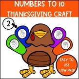 Thanksgiving Counting to 10 Math Craft Numbers 1 to 10 Activity