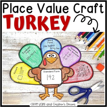 Preview of Thanksgiving Craft | Turkey Activity | November Bulletin Board