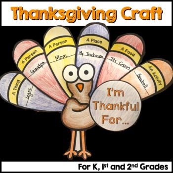 Preview of Thanksgiving Craft | Turkey Craft | Thankful Thanksgiving Bulletin Board