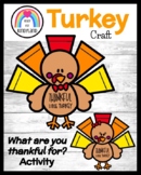 Turkey Craft and Thankful Writing Activity for Thanksgiving