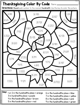 Thanksgiving Math Practice - Decimals by The Craft of Teaching | TpT