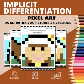 Preview of Thanksgiving: Derivatives Implicit Differentiation Pixel Art Activity