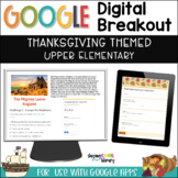 Thanksgiving Digital Breakout